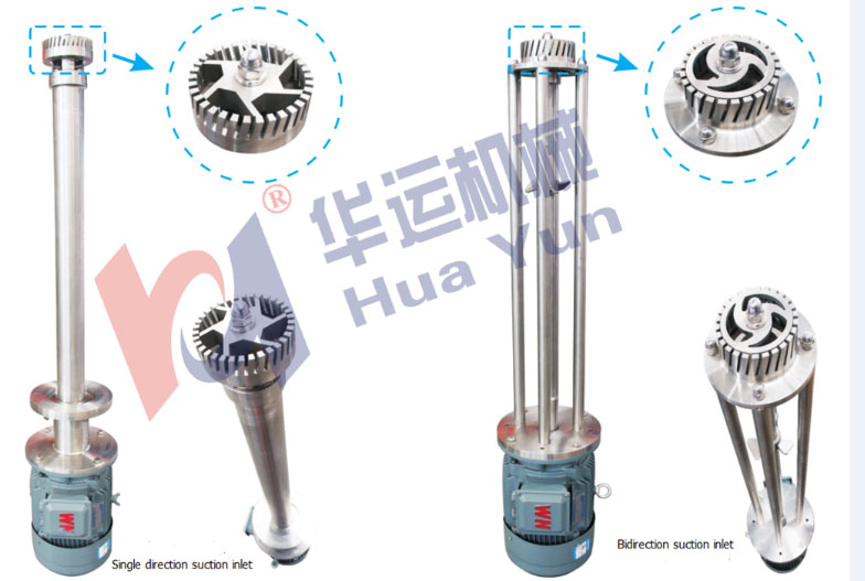 High shear sugar batch mixing machine